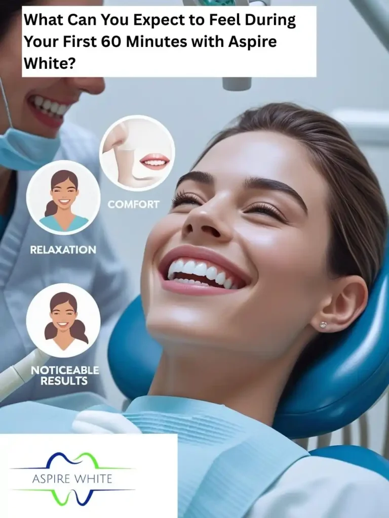 What Makes Your Smile Feel Less ‘You’—And How Can Aspire White Nottingham Help You Shine Nottingham?